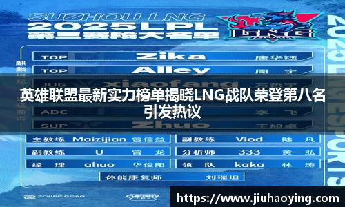 英雄联盟最新实力榜单揭晓LNG战队荣登第八名引发热议